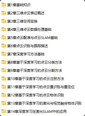 三维点云处理技术和深度学习在点云处理中的应用 带全套课程资料【12.8GB/MP4】-kk小站