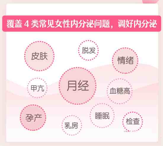妇科主任医师为你打造女性内分泌管理课【85.9MB/MP3】-kk小站
