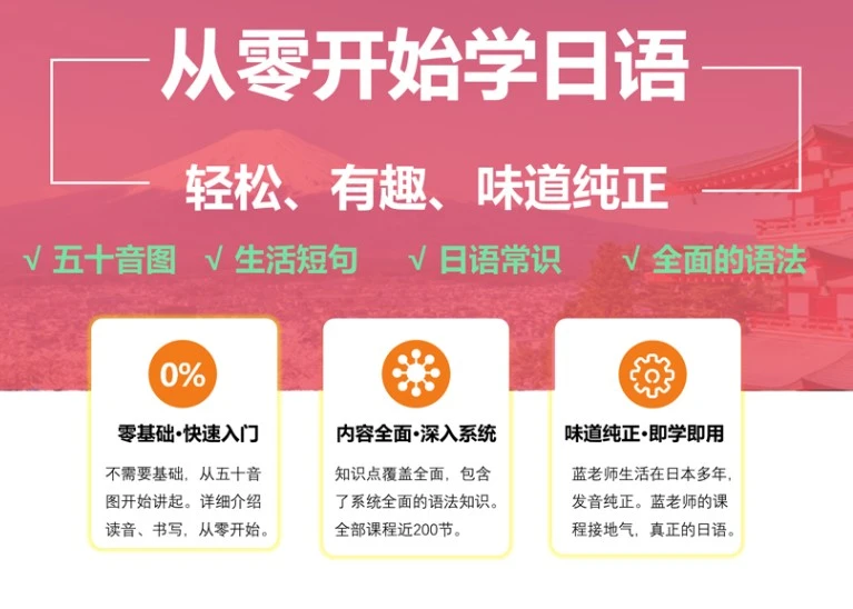 从零开始学日语 拨云教育【3.9GB/MP4】-kk小站