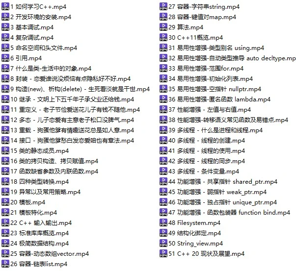现代C++探险之旅：趣解C++入门到征服C++11、C++17、C++20【3.2GB/MP4】-kk小站