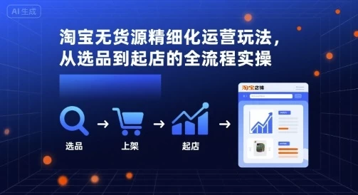 淘宝无货源精细化运营玩法,从选品到起店的全流程实操【744.9MB/MP4】-kk小站